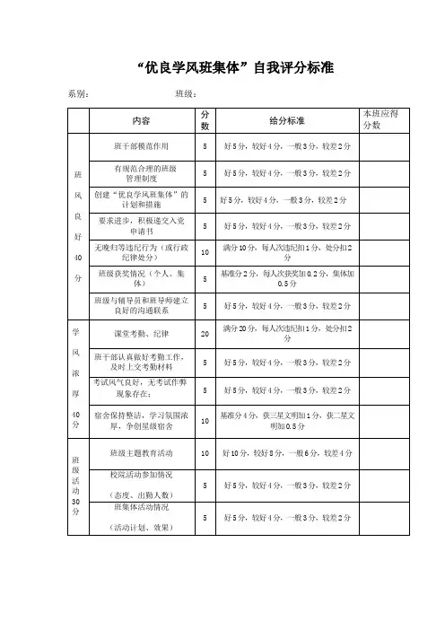 “优良学风班集体”自我评分标准