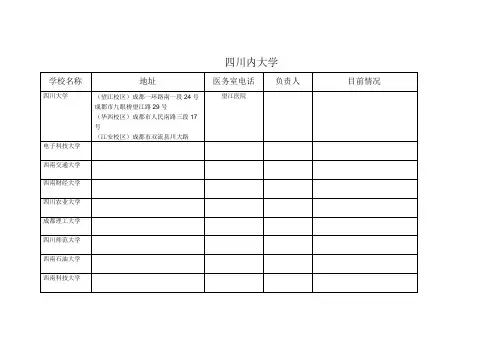 四川内大学通讯录