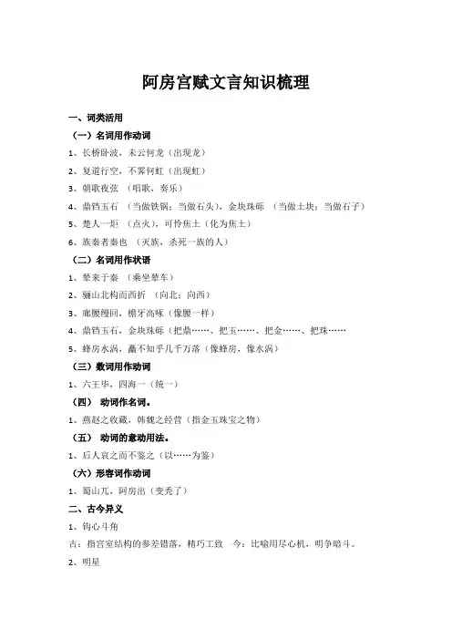 高一语文必修下册阿房宫赋文言知识梳理