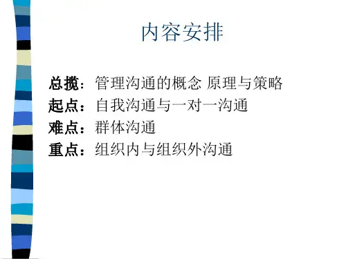 咨询顾问必备宝典沟通PPT