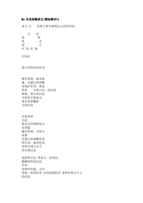 生化实验