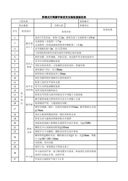 附着式升降脚手架首次安装检查验收表