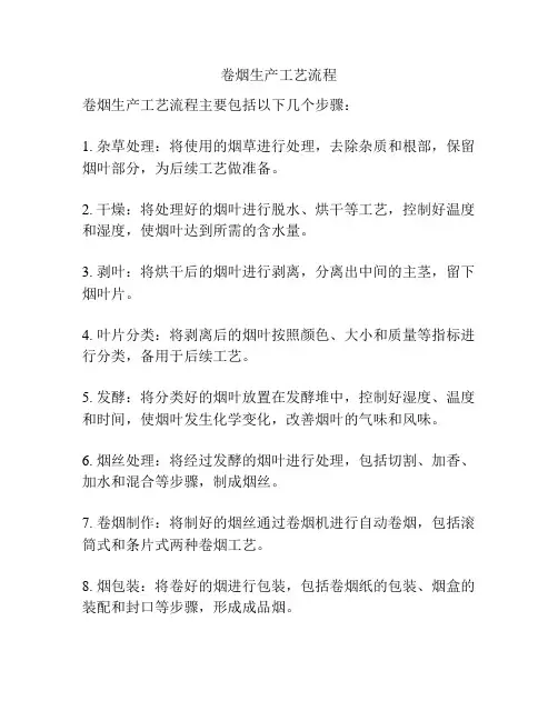 卷烟生产工艺流程