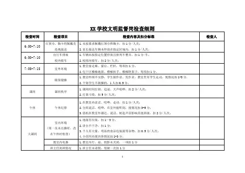学生会检查细则2019.8
