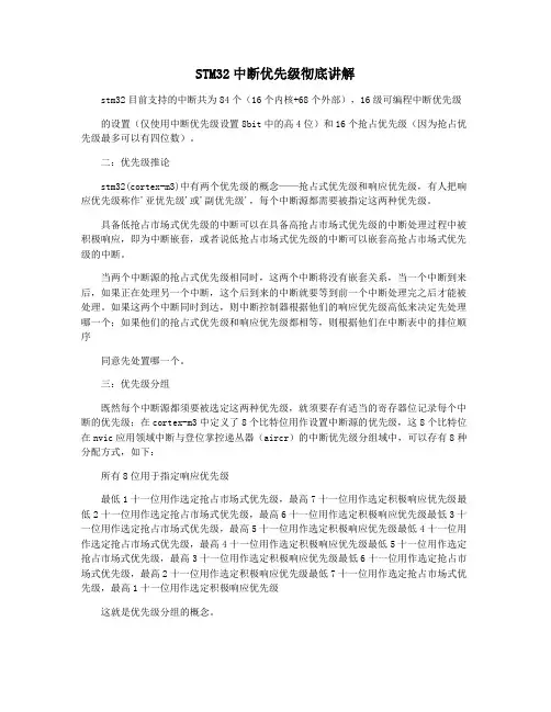 STM32中断优先级彻底讲解
