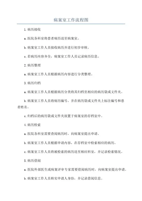 病案室工作流程图