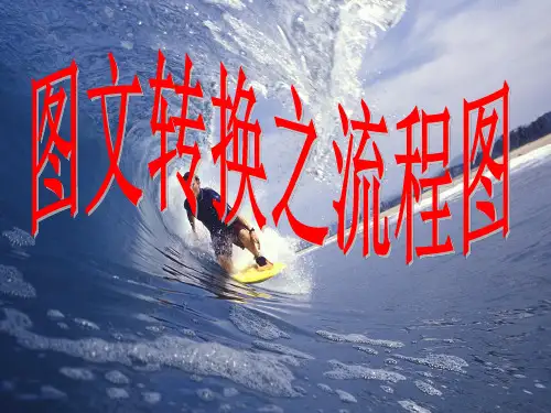 语文高考专题复习图文转换流程图(公开课)