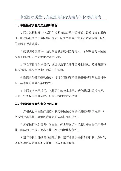 中医医疗质量与安全控制指标方案与评价考核制度