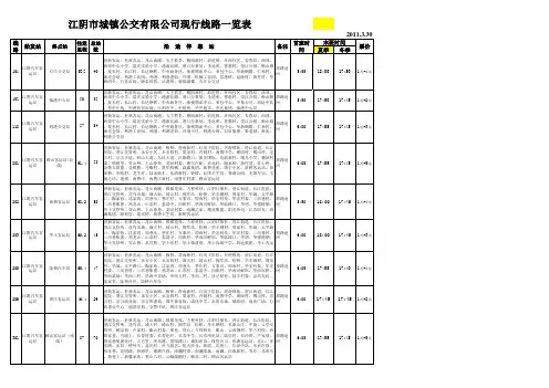 江阴城镇公交现行线路一览表