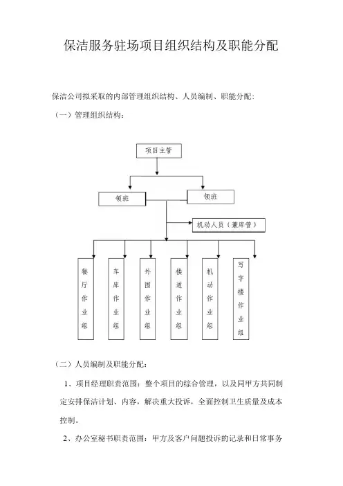 保洁服务驻场项目组织结构及职能分配