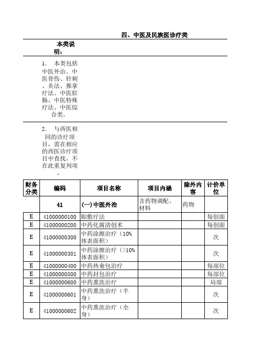 浙江省医疗服务价格手册