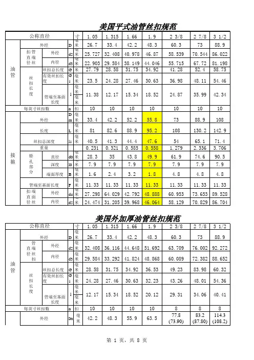 API油套管规范规范