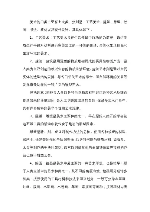 美术包含的门类