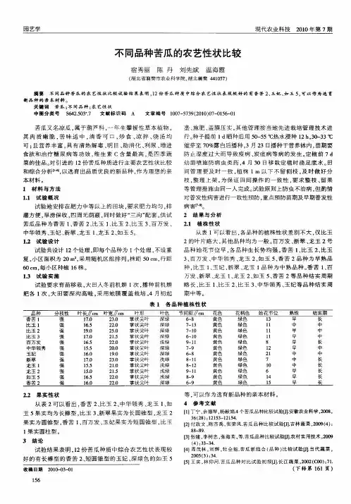 不同品种苦瓜的农艺性状比较