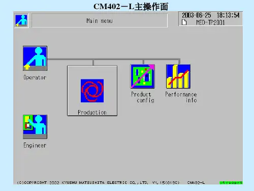 [信息与通信]松下CM402操作