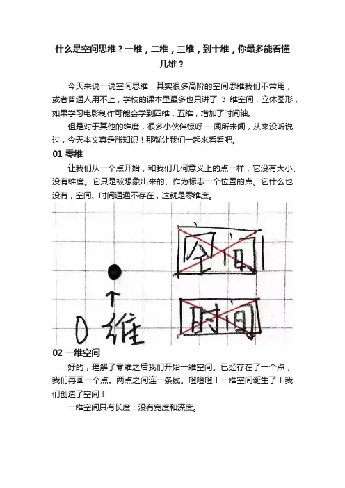 什么是空间思维？一维，二维，三维，到十维，你最多能看懂几维？
