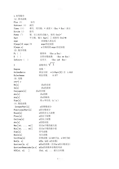mathematic命令小结