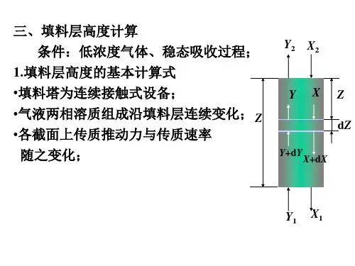 化工原理讲稿4(第七章)