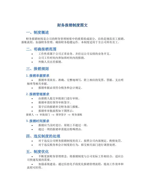 财务报销制度图文