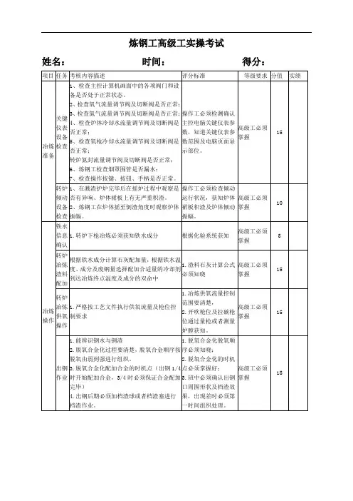 炼钢工高级工实操考试