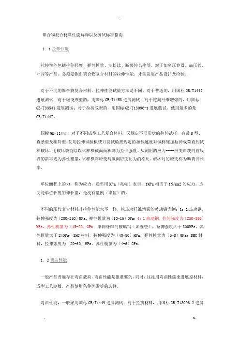 聚合物复合材料性能及测试标准