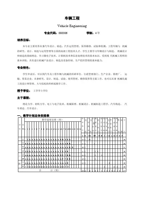 华南理工大学车辆工程课程