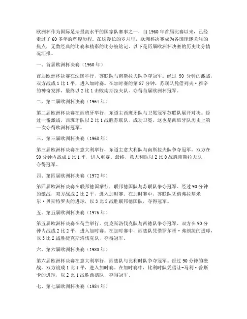 最新历届欧洲杯决赛历史比分情况汇报