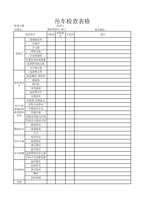 吊车检查表