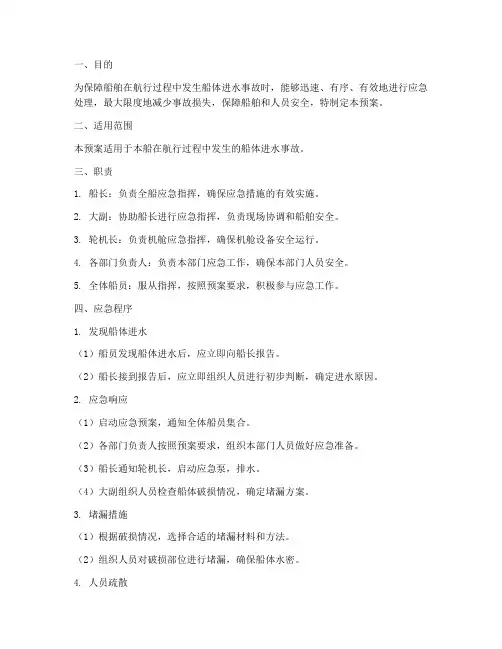 船体进水应急预案