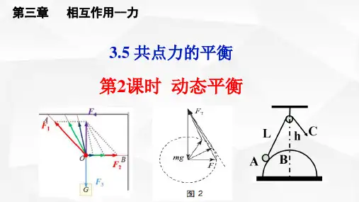 3.5.2动态平衡高一物理必修第一册同步课件(人教版2019必修第一册)