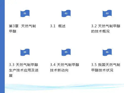 天然气制甲醇