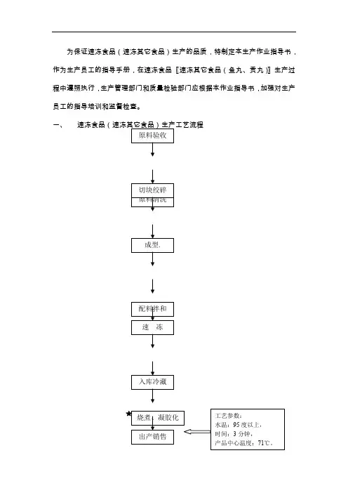 速冻产品作业指导书
