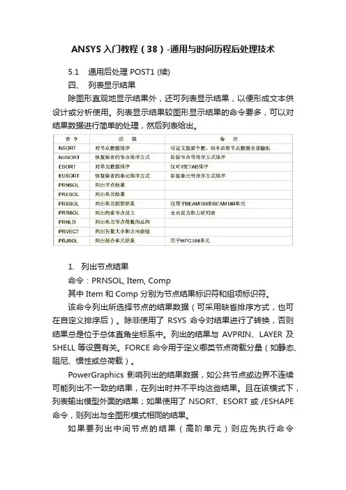 ANSYS入门教程（38）-通用与时间历程后处理技术