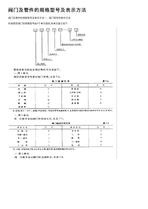 阀门及管件的规格型号及表示方法