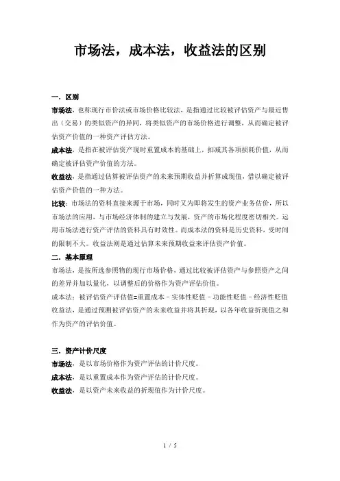 资产评估：成本法、市场法和收益法的比较