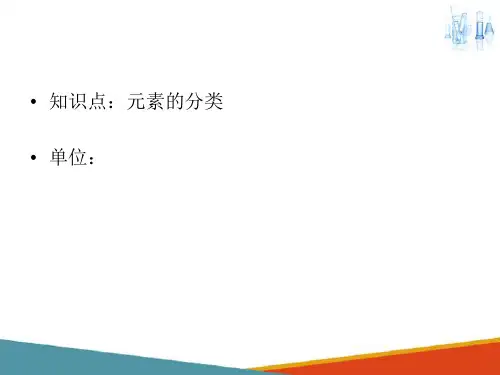 元素—化学元素概论(应用化学课件)
