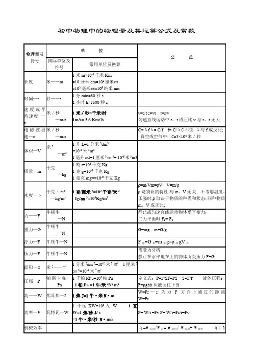 初中物理中的物理量及其运算公式及常数