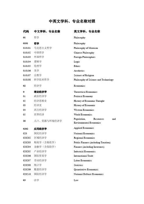 中英文学科专业名称及代码表