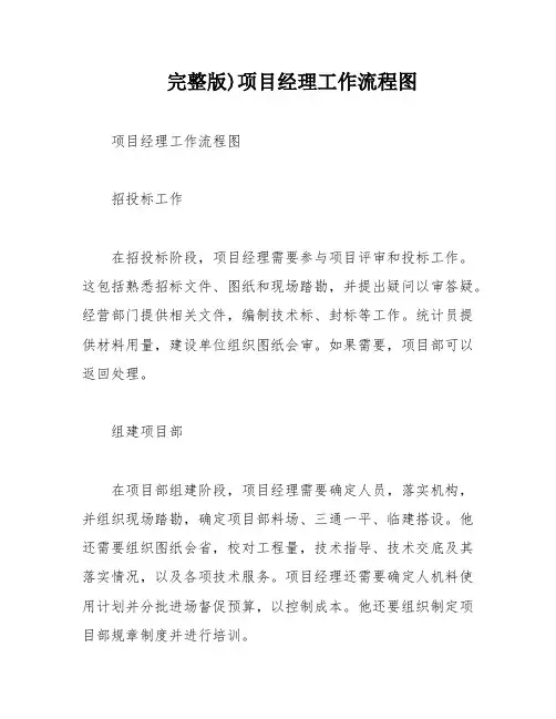 完整版)项目经理工作流程图