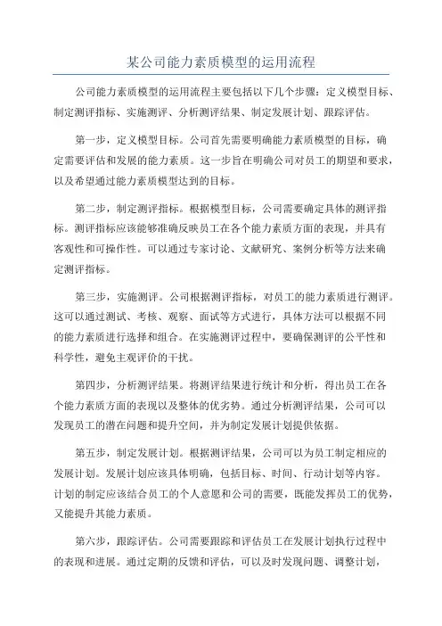 某公司能力素质模型的运用流程