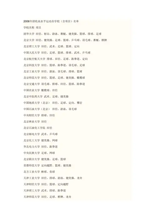高考特招收学校及项目