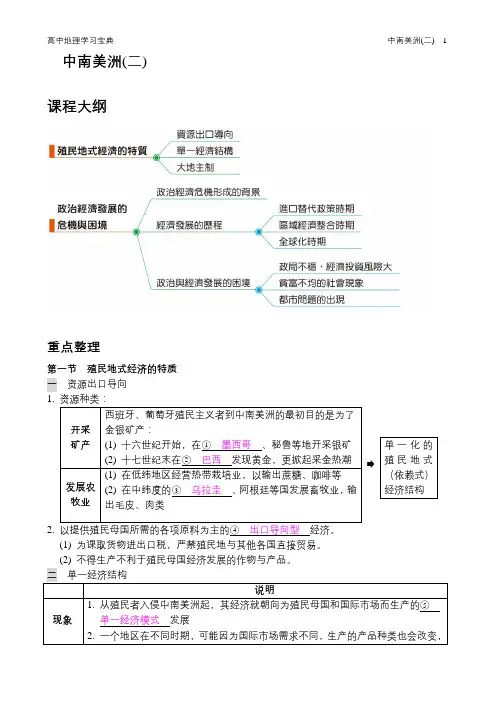 地理学习宝典_中南美洲(二)