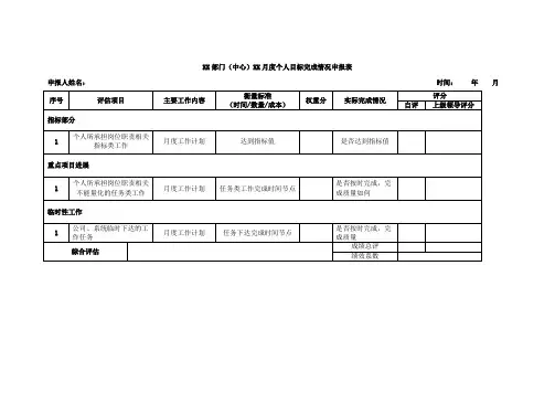 部门月度个人目标完成情况申报表