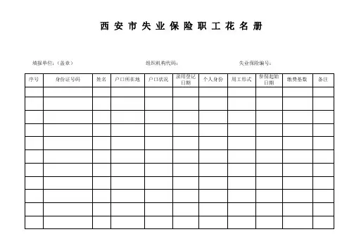 西安市失业保险职工花名册(表二)