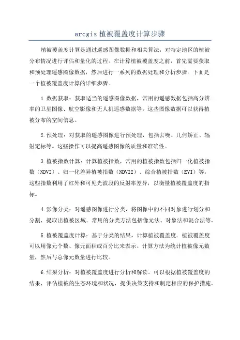 arcgis植被覆盖度计算步骤