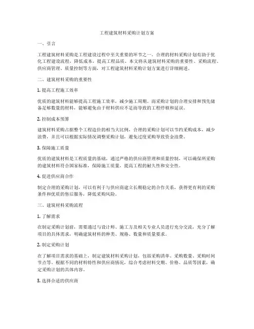 工程建筑材料采购计划方案