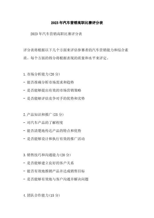 2023年汽车营销高职比赛评分表