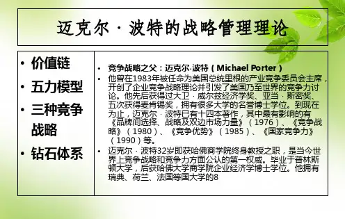 波特战略管理理论 PPT