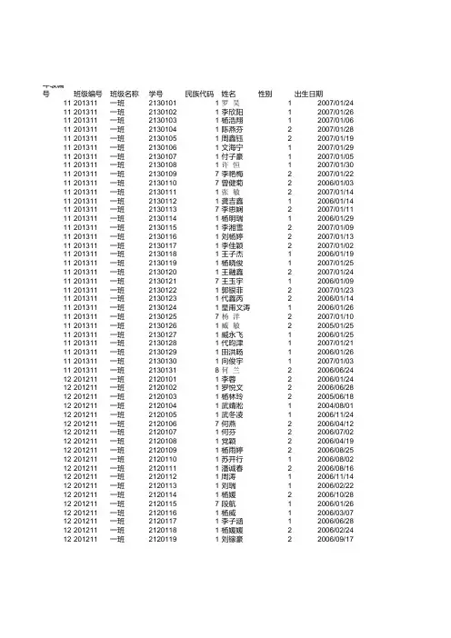 安宁市温泉中心小学体测模版