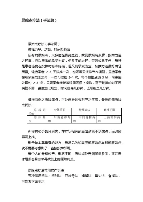 原始点疗法（手法篇）